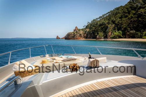 Riva 23 specs and reviews